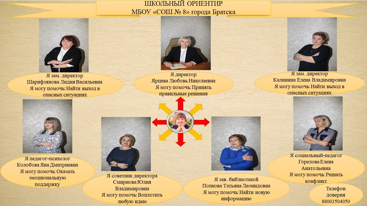 Изображения.