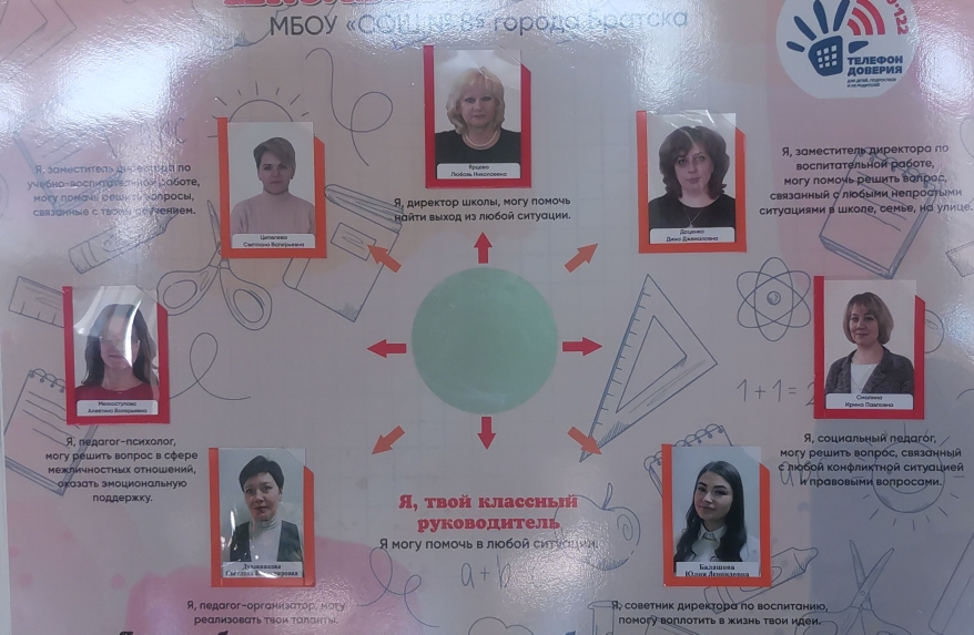 Изображения.