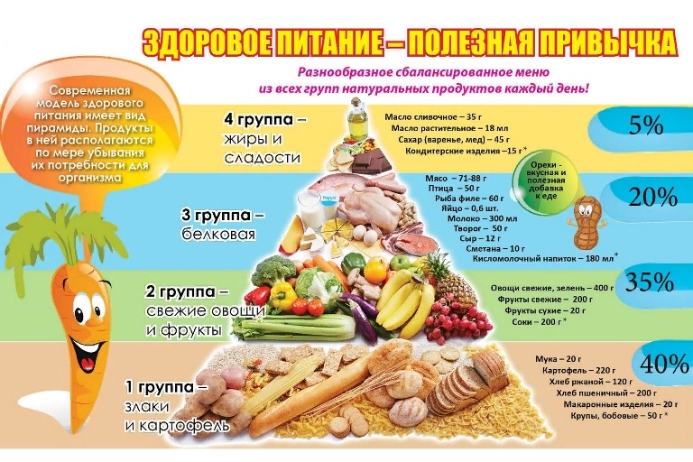 Изображения.