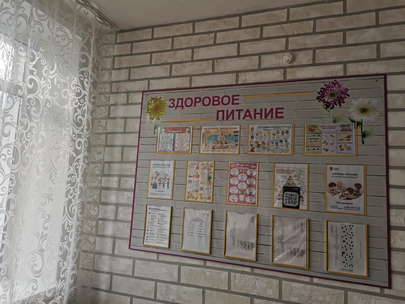 Изображения столовой.